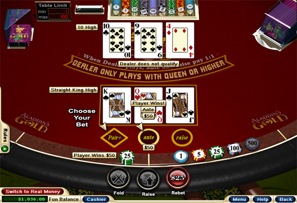 Guide Out of Ra Casino Slot Igra
