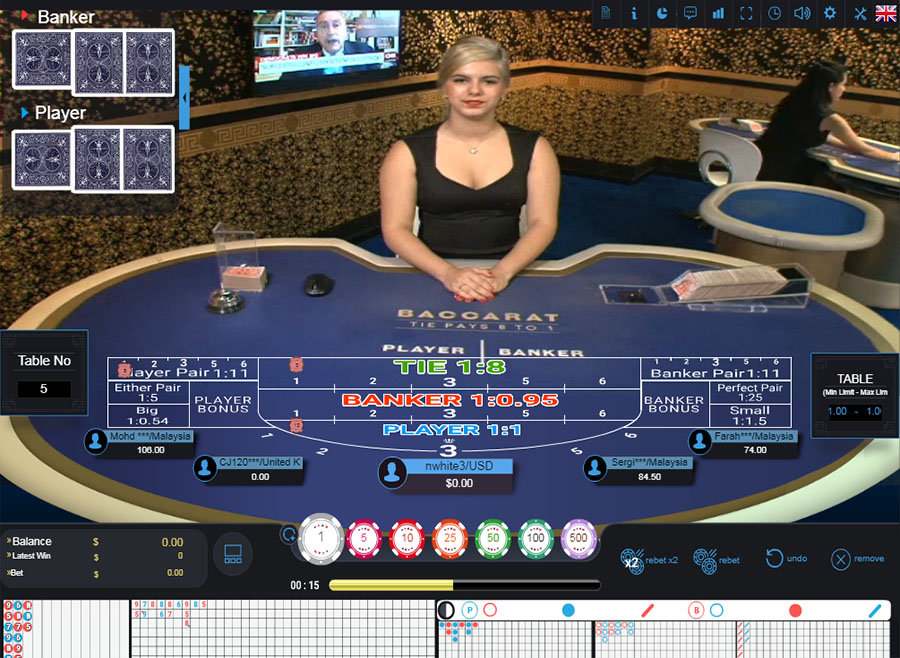ᐅ Verbunden Casino Qua 1 aristocrat Casino -Spiele Euroletten Einzahlung 2024