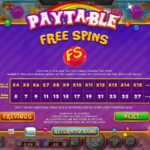 Free Spins Sugar Pop 2