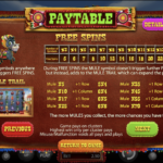 Chilipop Slots Paytable