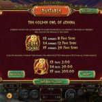 Golden Owl of Athena Paytable