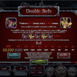 Blood Eternal Slots Double Bat