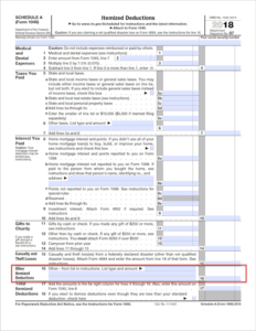 IRS Form 1040 Schedule A – Other Itemized Deductions