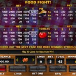 Food Fight Slots High Payouts