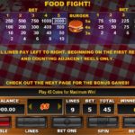 Food Fight Slots Payout