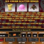 Food Fight Slots Scatter Bonus