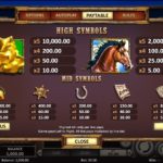 Gold Canyon Slots High and Mid Symbols