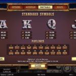 Gold Canyon Slots Standard Symbols and Paylines