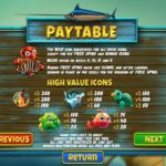 The Angler Online Slot Paytable