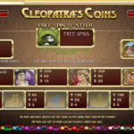 Cleopatra's Coins Slot Paytable