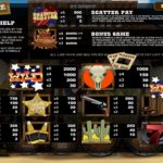 Reel Outlaws Online Slot Paytable