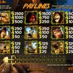 Safari Sam Online Slot Paytable