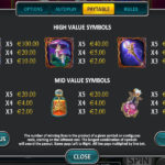 Pixie Magic Real Money Online Slot Game High and Mid Value Symbols