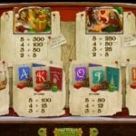 The Nice List Online Slot Game Gameplay