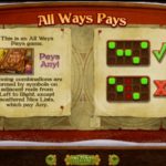 The Nice List Online Slot Game Winning Combinations