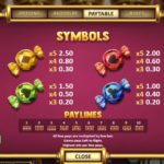 Super Sweets Online Slot Game Paytable