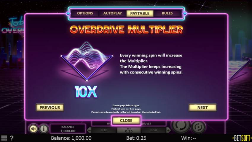 slots Sizzling Hot free download