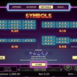 Total Overdrive Online Slot Symbols Paytable