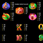 Real Money Online Slot Game Rhino Mania Symbol Payouts