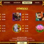 Quest to the West Slot Game Symbols