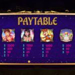 5 Wishes Online Slot Paytable