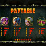 Online Slot Game T-Rex II High Paying Paytable Screenshot