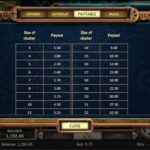 Gears of Time Online Slot Paytable