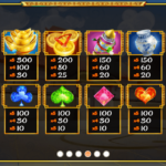 Twin Dragons Online Slot Paytable