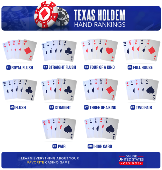 texas holdem poker best hands