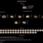 Twister Wilds Online Slot Symbols