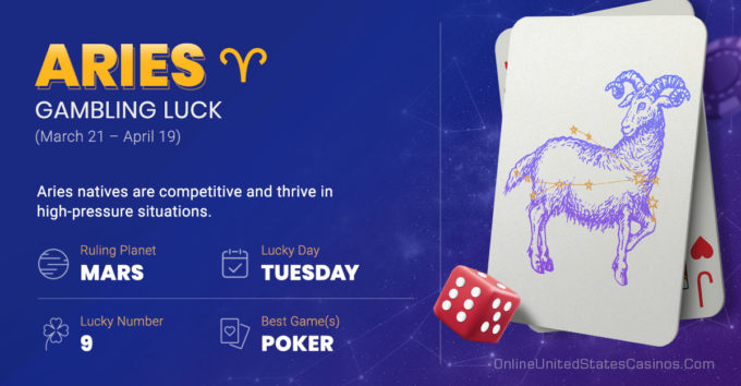 Is Today My Lucky Day to Gamble? | Gambling Horoscope 2024