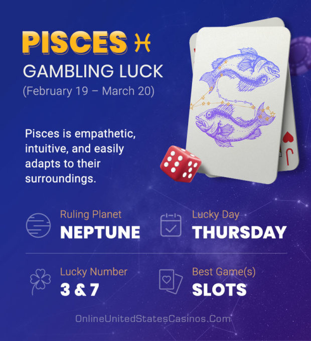 Is Today My Lucky Day To Gamble? 