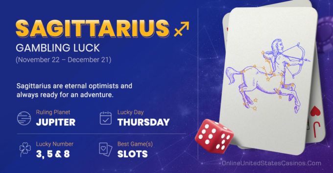 Is Today My Lucky Day to Gamble? | Gambling Horoscope 2024