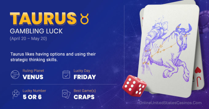 Is Today My Lucky Day to Gamble? | Gambling Horoscope 2024