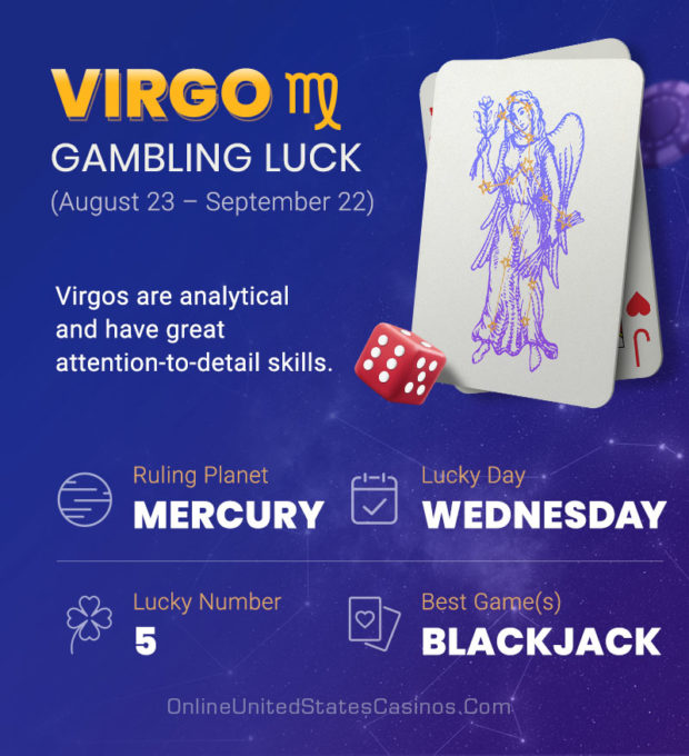 Is Today My Lucky Day to Gamble? Gambling Horoscope 2023