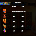 Book of Treasures Slot Paytable screenshot