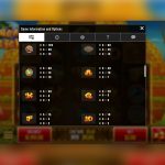 Slot Review Incan Rich Paytable