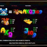 Chase the Cheddar paytable slot