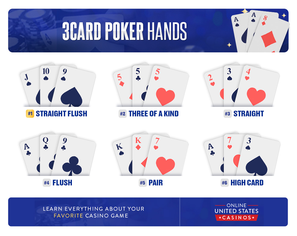 3 card poker hands desktop