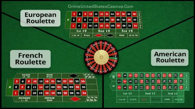 Table Layout Comparison of American, European and French Roulette 