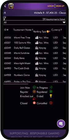 Miami Club Tournaments